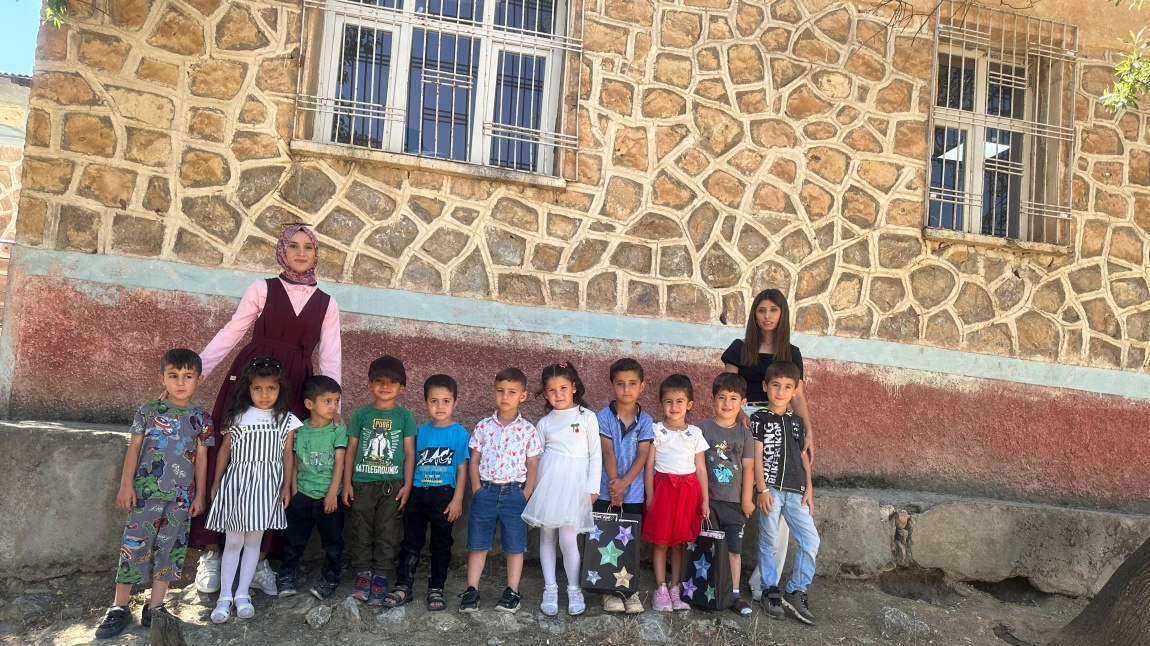 Karne Heyecanı